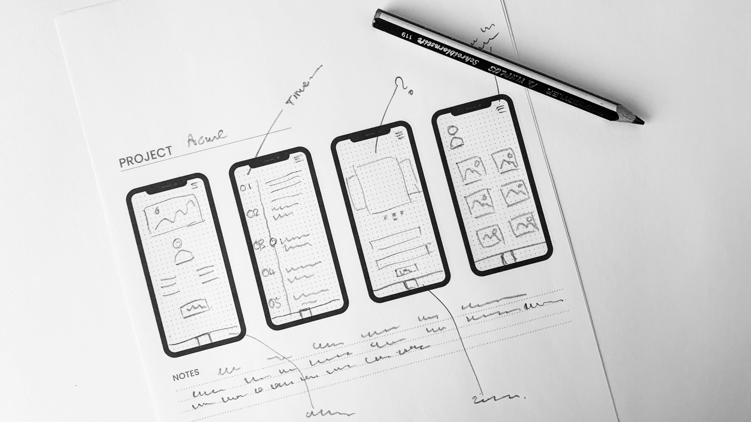 Mobile-First Design: Why Your Local Business Website Must Be Responsive in 2025